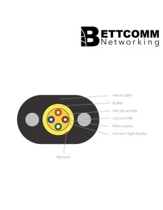 Cable Drop Ftth - Oval - 1 Fo - Dielectrico - Lszh - G657a1  - Bobina 1 Km Sin Fraccion