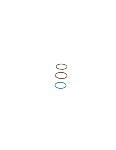 Anillo De Cierre