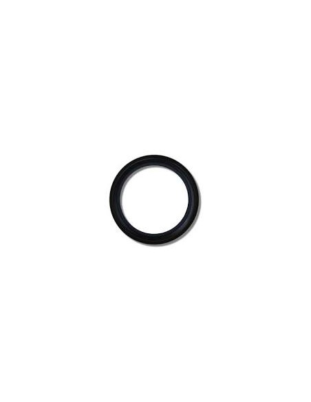 Reten Caja Cambios