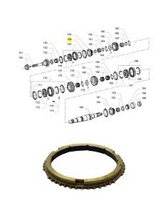 Anillo Seguro Caja 2