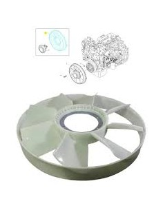Ventilador Motor