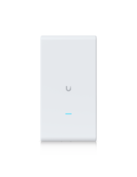 Unifi Ap  Ac Mesh Pro